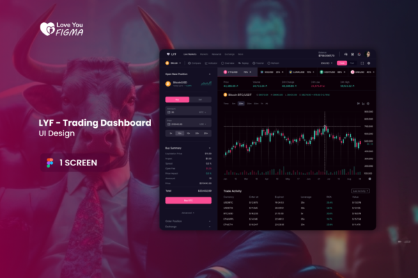 LYF - Trading Dashboard